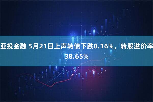 亚投金融 5月21日上声转债下跌0.16%，转股溢价率38.65%
