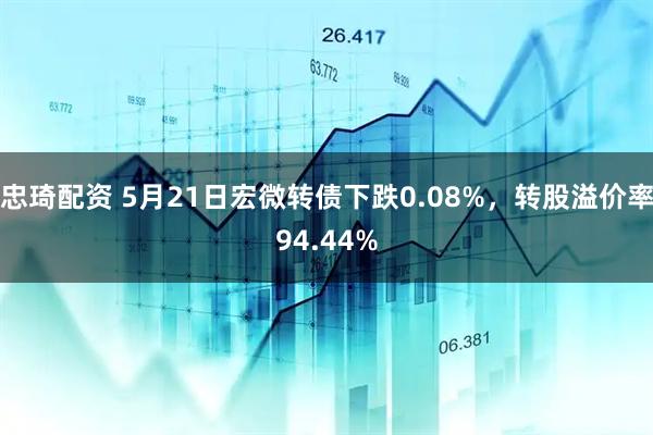 忠琦配资 5月21日宏微转债下跌0.08%，转股溢价率94.44%